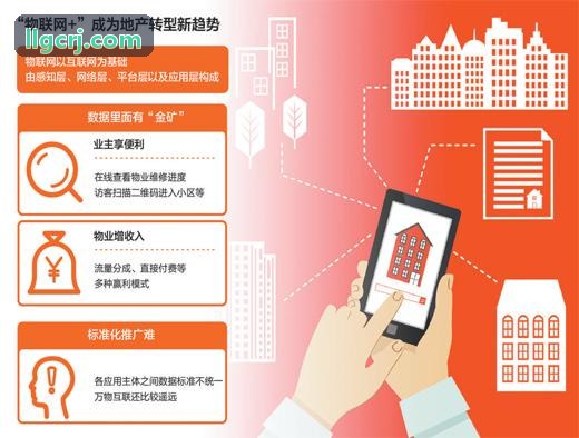 J9国际固件系统更新日志
